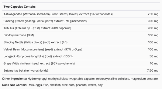 Functional Female® - Shealy Sorin Wellness