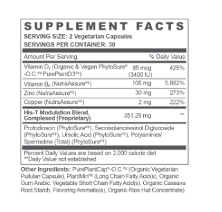 His - T - Shealy Sorin Wellness