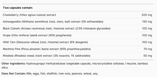 MenoMedica® - Shealy Sorin Wellness