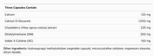 NuFemina - Shealy Sorin Wellness