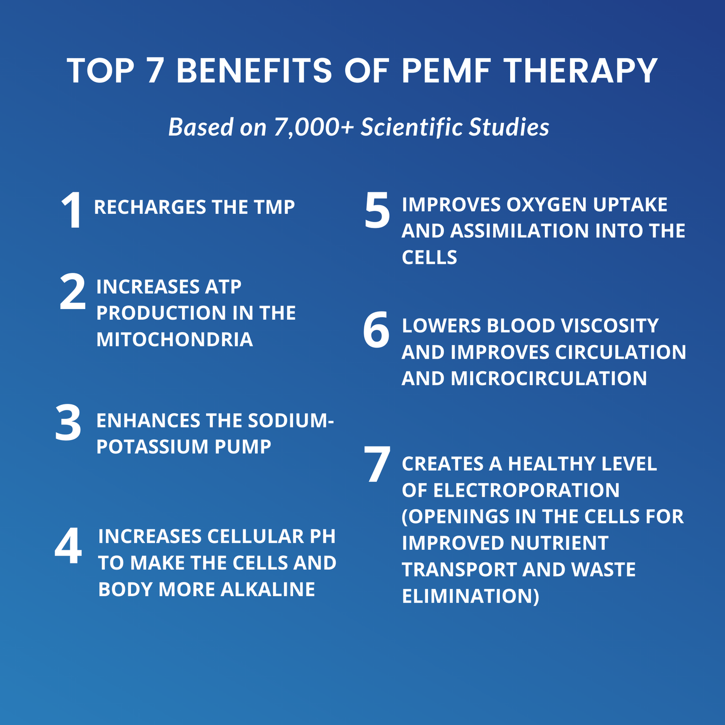 Shealy - Sorin Gamma PEMF® - PEMF Device - Shealy Sorin Wellness