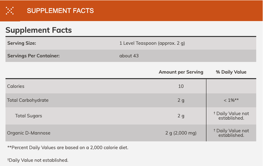 D - Mannose - Shealy Sorin Wellness