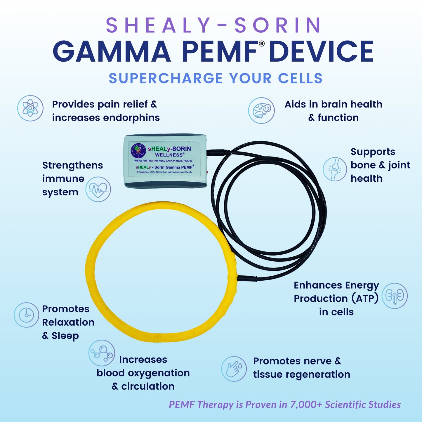 Shealy - Sorin Gamma PEMF® - PEMF Device - Shealy Sorin Wellness