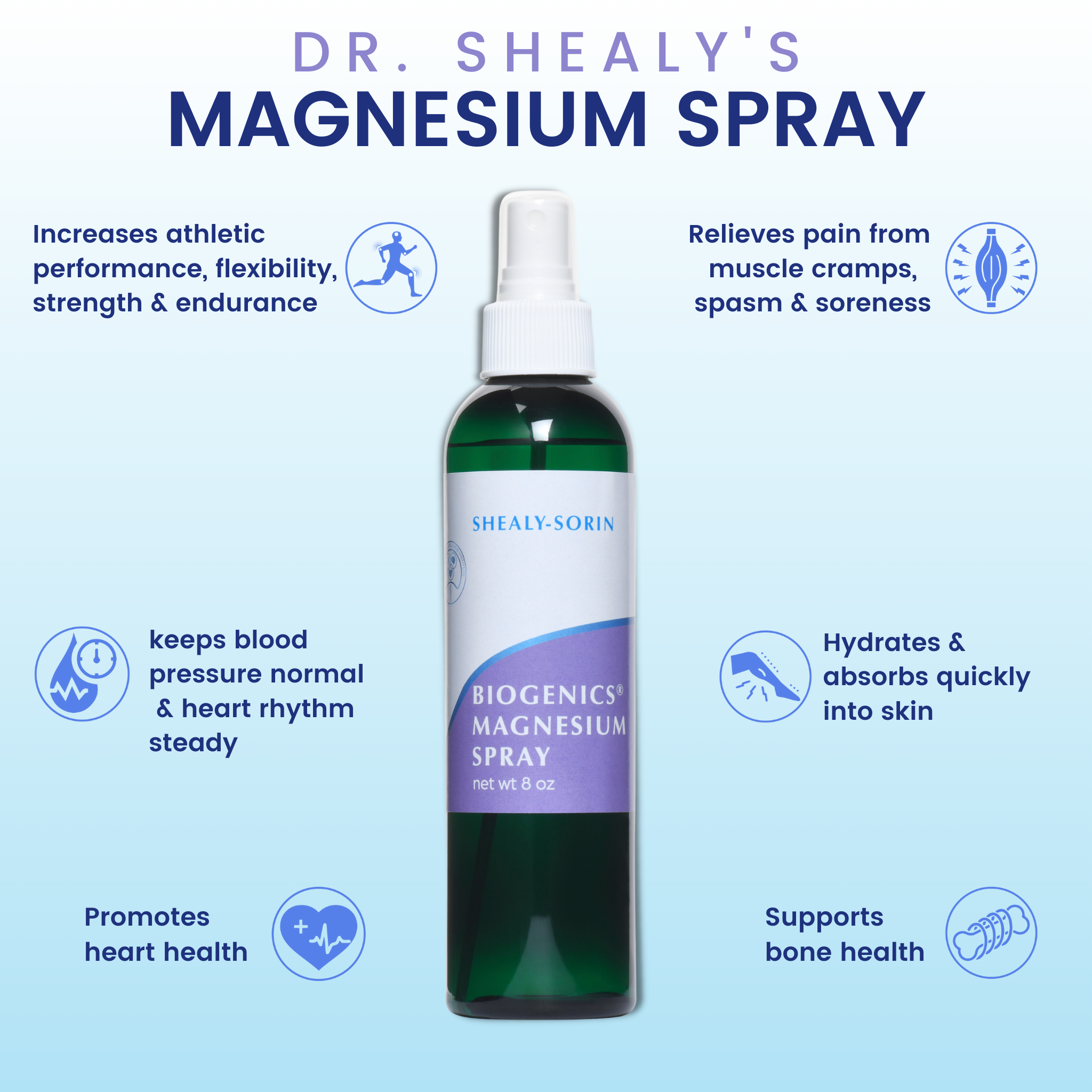 Dr. Shealy's Magnesium Spray 8oz